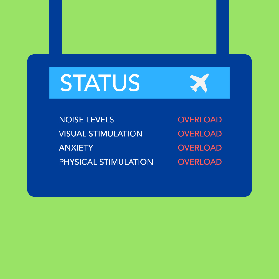 An airport notice board showing varying elements of sensory overload.